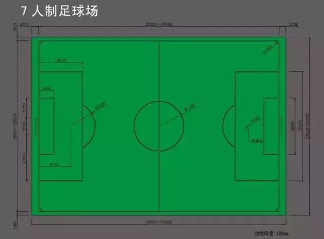 5人足球场尺寸多少？别瞎猜，我给你掰扯清楚
