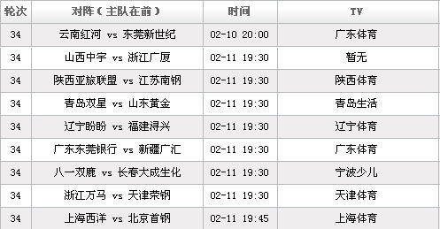 腾讯体育怎么看CBA赛程重播？我琢磨了几天，终于搞明白了