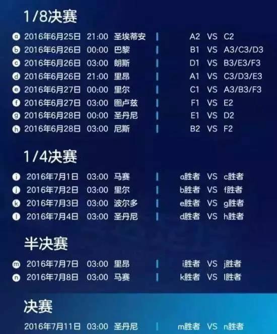 欧洲杯赛程2026北京时间赛程表，熬夜看球指南，球迷必收！