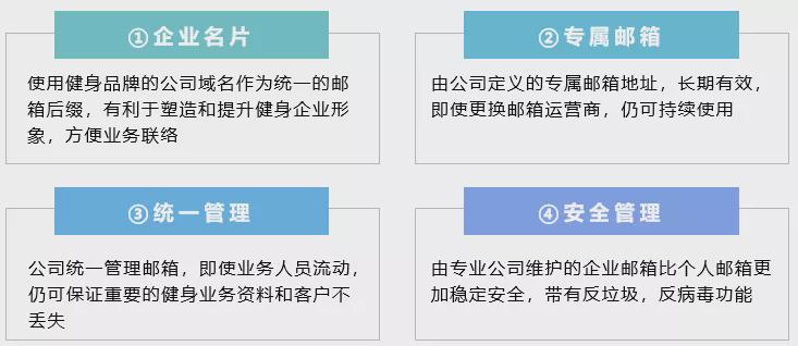 解锁业务新境界，理解你的企业许可与业务性质