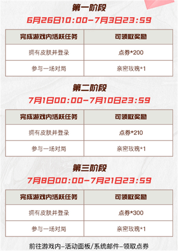 不要被注册送首充返利迷惑，先看这些关键信息