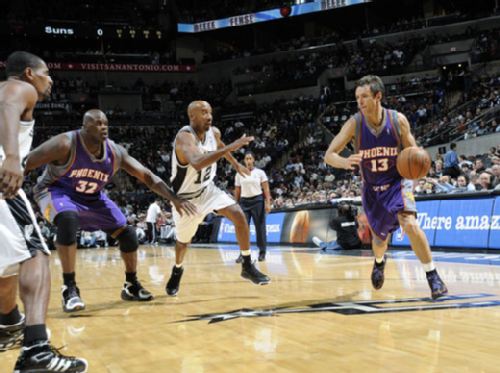 2007年马刺vs太阳，那轮改变NBA格局的西部半决赛